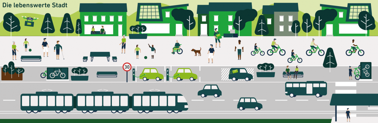 verkehrswende._zukunftsvision._lebenswerte_stadt_fuer_alle verkehrswende._zukunftsvision._lebenswerte_stadt_fuer_alle
