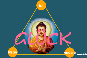 Glück-titel-2 Brutto Nationalglück gross happiness index